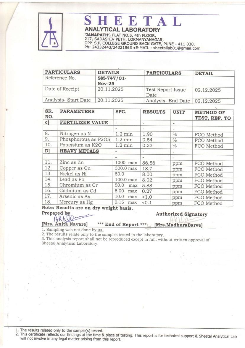 Certificate of Analysis from Sheetal Analytical Laboratory showing detailed quality testing documentation and laboratory validation results for organic fertilizer products
