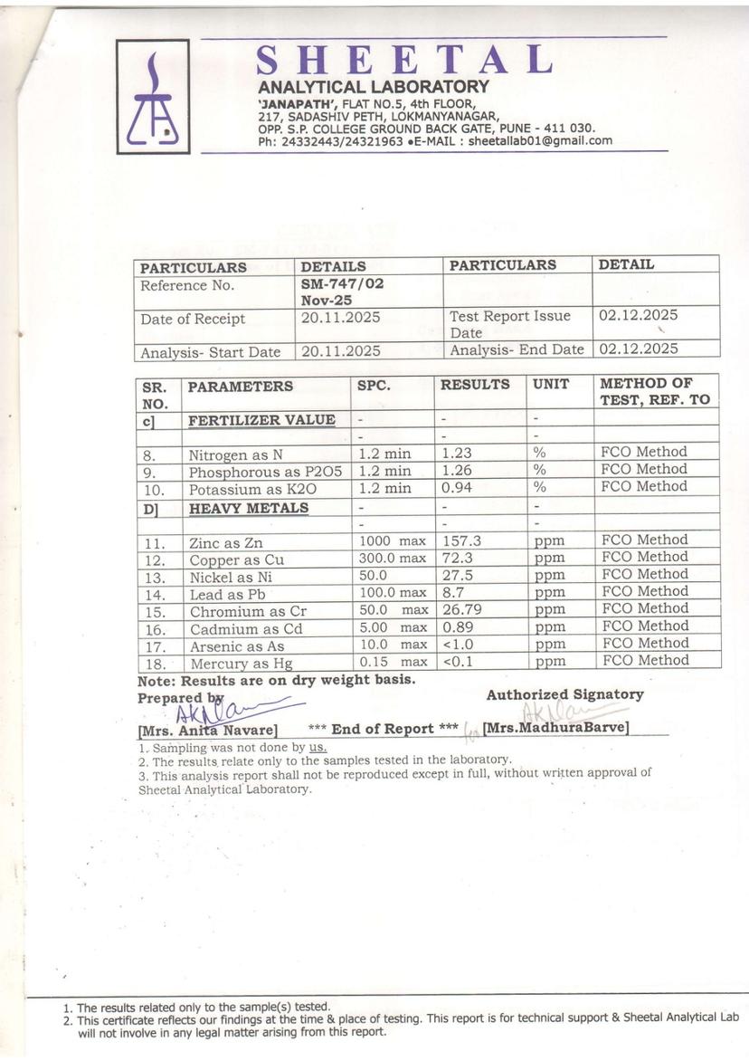 Certificate of Analysis page 2 from Sheetal Analytical Laboratory showing fertilizer value parameters and heavy metals testing results with authorized signatures