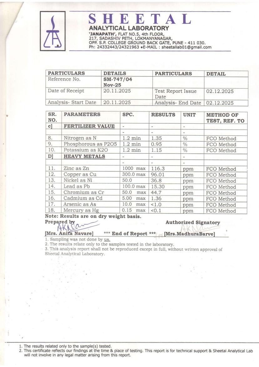 Certificate of Analysis final page from Sheetal Analytical Laboratory showing fertilizer value parameters and heavy metals testing results with authorized signatures for complete quality testing documentation